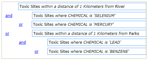 The final query The final query